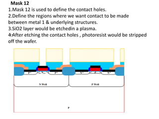 Mask 12
1.Mask 12 is used to define the contact holes.
2.Define the regions where we want contact to be made
between metal 1 & underlying structures.
3.SiO2 layer would be etchedin a plasma.
4.After etching the contact holes , photoresist would be stripped
off the wafer.
..
 