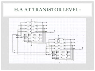 H.A AT TRANISTOR LEVEL :
 