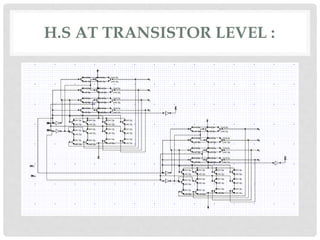H.S AT TRANSISTOR LEVEL :
 