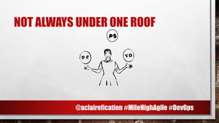 NOT ALWAYS UNDER ONE ROOF
H
Ps
@aclairefication #MileHighAgile #DevOps
 
