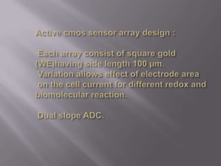 Cmos Sensor | PPTX