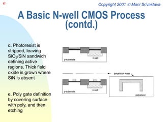 Polyetching Process Cmos cmos_steps.ppt