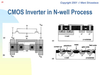 cmos_steps.ppt