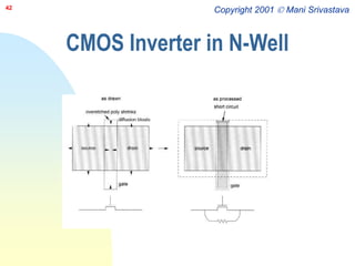 cmos_steps.ppt