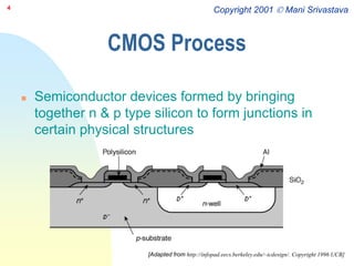 cmos_steps.ppt