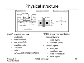 CMOStechnoDDdDdAGGGGGGGGGGGGdDdEdadDdDdDlogy.ppt