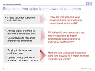 Create value for customers  as individuals Steps to deliver value to empowered customers  How are you gearing your programs and processes to understand individuals? Access digital channels to learn what customers think Use analytics to recognize preferences and trends  Employ tools to secure customer data Update privacy policies to address customers ’ concerns IBM Institute for Business Value How do you safeguard customer data and privacy in a multi-channel, multi-device world? Which tools and processes are you investing in to better understand and respond to individual customers? 