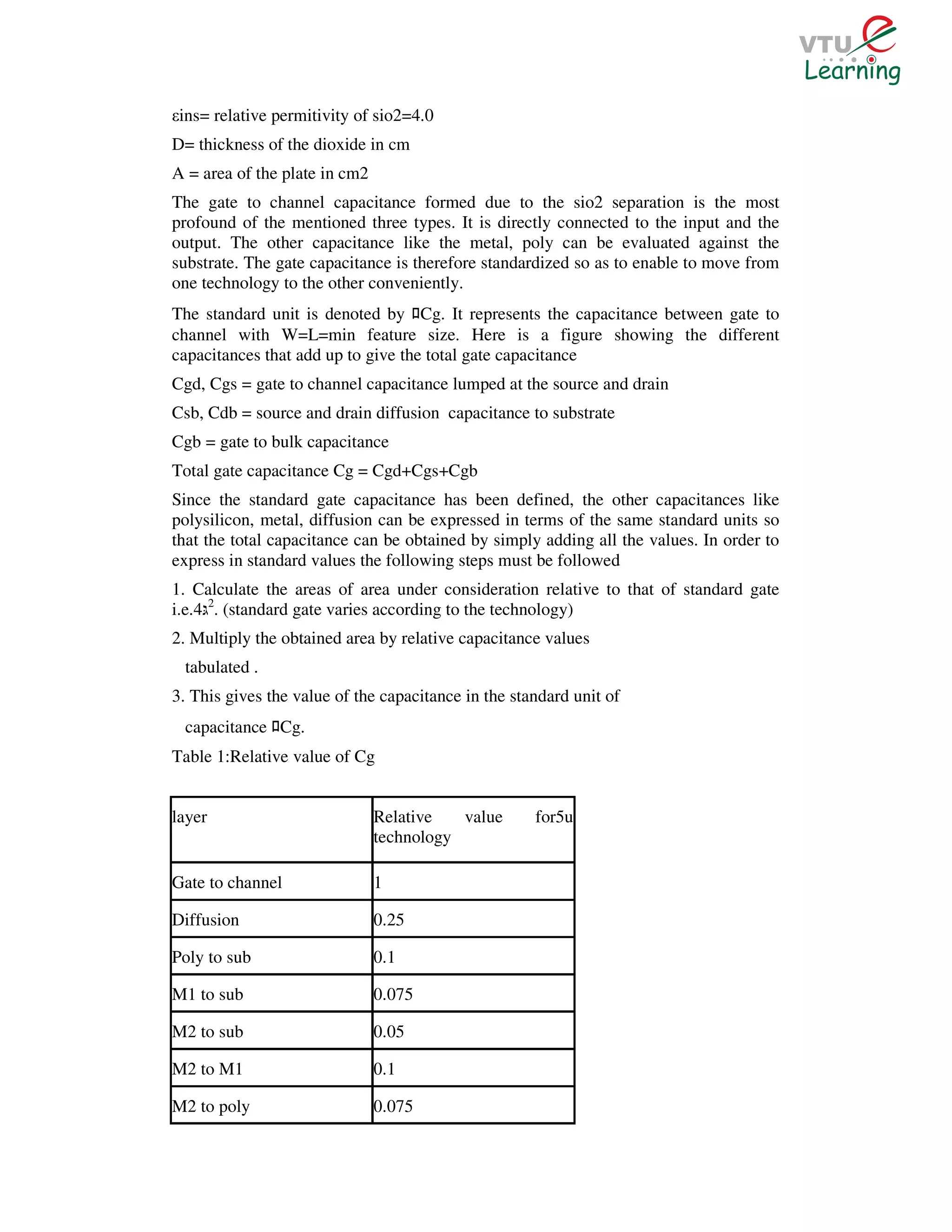 εins= relative permitivity of sio2=4.0
D= thickness of the dioxide in cm
A = area of the plate in cm2
The gate to channel capacitance formed due to the sio2 separation is the most
profound of the mentioned three types. It is directly connected to the input and the
output. The other capacitance like the metal, poly can be evaluated against the
substrate. The gate capacitance is therefore standardized so as to enable to move from
one technology to the other conveniently.
The standard unit is denoted by Cg. It represents the capacitance between gate to
                                      ﾛ
channel with W=L=min feature size. Here is a figure showing the different
capacitances that add up to give the total gate capacitance
Cgd, Cgs = gate to channel capacitance lumped at the source and drain
Csb, Cdb = source and drain diffusion capacitance to substrate
Cgb = gate to bulk capacitance
Total gate capacitance Cg = Cgd+Cgs+Cgb
Since the standard gate capacitance has been defined, the other capacitances like
polysilicon, metal, diffusion can be expressed in terms of the same standard units so
that the total capacitance can be obtained by simply adding all the values. In order to
express in standard values the following steps must be followed
1. Calculate the areas of area under consideration relative to that of standard gate
i.e.4 2. (standard gate varies according to the technology)
2. Multiply the obtained area by relative capacitance values
 tabulated .
3. This gives the value of the capacitance in the standard unit of
 capacitance Cg.
               ﾛ
Table 1:Relative value of Cg


layer                          Relative   value      for5u
                               technology

Gate to channel                1

Diffusion                      0.25

Poly to sub                    0.1

M1 to sub                      0.075

M2 to sub                      0.05

M2 to M1                       0.1

M2 to poly                     0.075
 