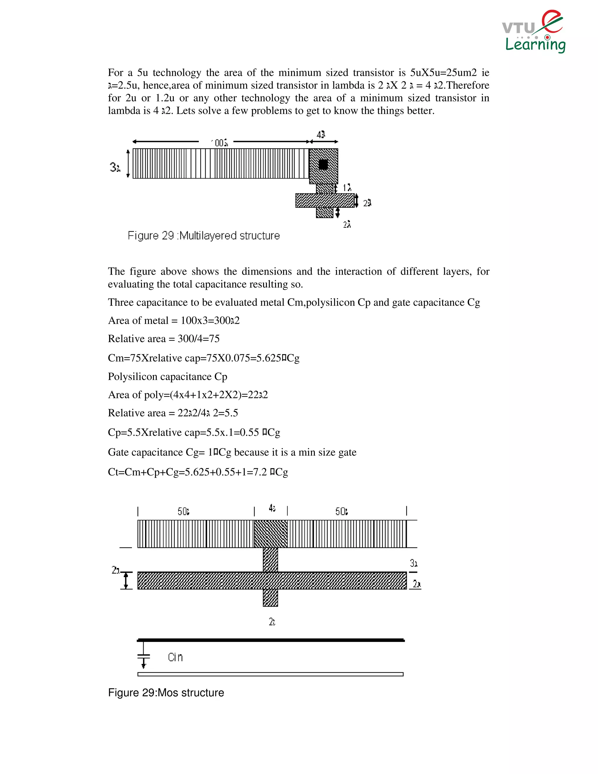 For a 5u technology the area of the minimum sized transistor is 5uX5u=25um2 ie
 =2.5u, hence,area of minimum sized transistor in lambda is 2 X 2 = 4 2.Therefore
for 2u or 1.2u or any other technology the area of a minimum sized transistor in
lambda is 4 2. Lets solve a few problems to get to know the things better.




The figure above shows the dimensions and the interaction of different layers, for
evaluating the total capacitance resulting so.
Three capacitance to be evaluated metal Cm,polysilicon Cp and gate capacitance Cg
Area of metal = 100x3=300 2
Relative area = 300/4=75
Cm=75Xrelative cap=75X0.075=5.625 Cg      ﾛ
Polysilicon capacitance Cp
Area of poly=(4x4+1x2+2X2)=22 2
Relative area = 22 2/4 2=5.5
Cp=5.5Xrelative cap=5.5x.1=0.55 Cgﾛ
Gate capacitance Cg= 1 Cg because it is a min size gate
                       ﾛ
Ct=Cm+Cp+Cg=5.625+0.55+1=7.2 Cg       ﾛ




Figure 29:Mos structure
 