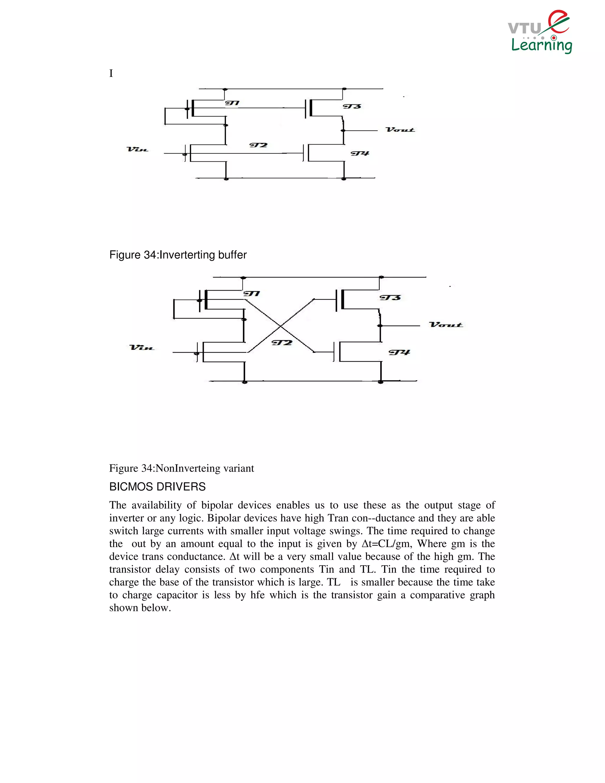 I




Figure 34:Inverterting buffer




Figure 34:NonInverteing variant
BICMOS DRIVERS
The availability of bipolar devices enables us to use these as the output stage of
inverter or any logic. Bipolar devices have high Tran con--ductance and they are able
switch large currents with smaller input voltage swings. The time required to change
the out by an amount equal to the input is given by ∆t=CL/gm, Where gm is the
device trans conductance. ∆t will be a very small value because of the high gm. The
transistor delay consists of two components Tin and TL. Tin the time required to
charge the base of the transistor which is large. TL is smaller because the time take
to charge capacitor is less by hfe which is the transistor gain a comparative graph
shown below.
 