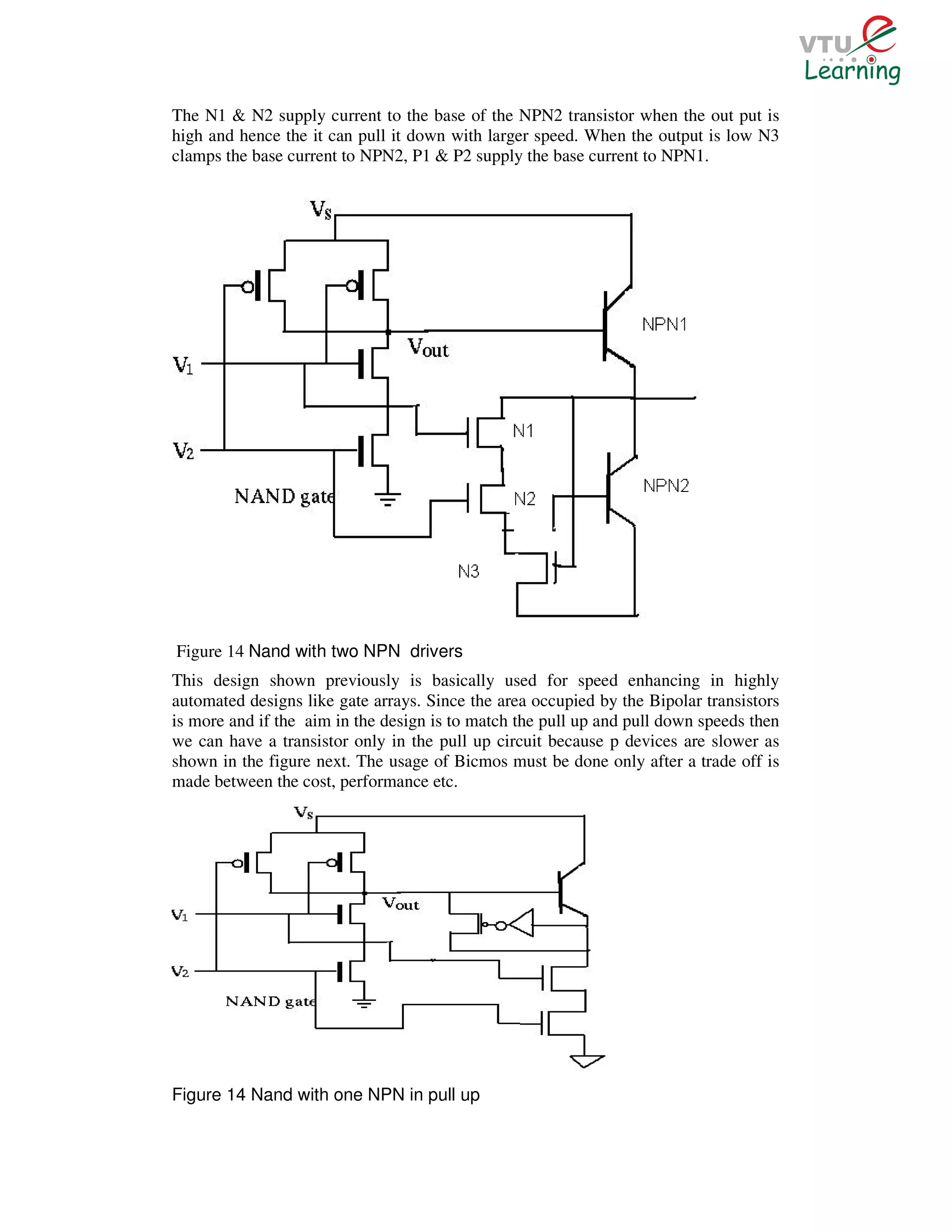The N1 & N2 supply current to the base of the NPN2 transistor when the out put is
high and hence the it can pull it down with larger speed. When the output is low N3
clamps the base current to NPN2, P1 & P2 supply the base current to NPN1.




Figure 14 Nand with two NPN drivers
This design shown previously is basically used for speed enhancing in highly
automated designs like gate arrays. Since the area occupied by the Bipolar transistors
is more and if the aim in the design is to match the pull up and pull down speeds then
we can have a transistor only in the pull up circuit because p devices are slower as
shown in the figure next. The usage of Bicmos must be done only after a trade off is
made between the cost, performance etc.




Figure 14 Nand with one NPN in pull up
 