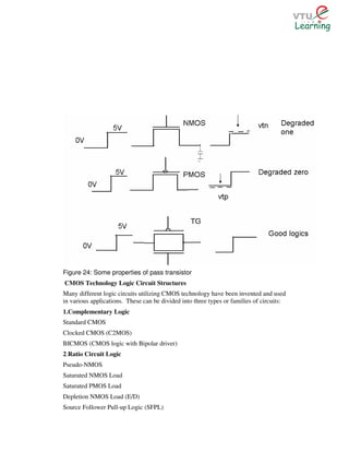 Figure 24: Some properties of pass transistor
CMOS Technology Logic Circuit Structures
Many different logic circuits utilizing CMOS technology have been invented and used
in various applications. These can be divided into three types or families of circuits:
1.Complementary Logic
Standard CMOS
Clocked CMOS (C2MOS)
BICMOS (CMOS logic with Bipolar driver)
2.Ratio Circuit Logic
Pseudo-NMOS
Saturated NMOS Load
Saturated PMOS Load
Depletion NMOS Load (E/D)
Source Follower Pull-up Logic (SFPL)
 