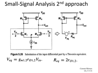 cmos Unit passive and active current mirrors 3 2023-24.ppt