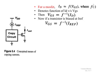 cmos Unit passive and active current mirrors 3 2023-24.ppt