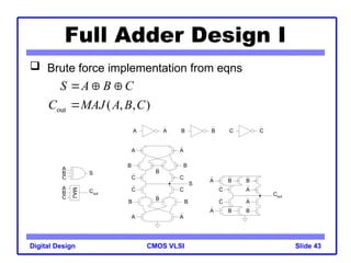 CMOS VLSI Design.312313131312pp3213123213313123t | PPT