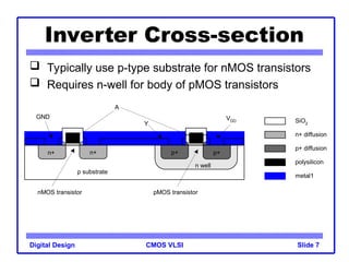 CMOS VLSI Design.312313131312pp3213123213313123t | PPT