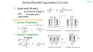 CMOS VLSI Design (Basic Electrical Properties of MOS and Bi-CMOS ...