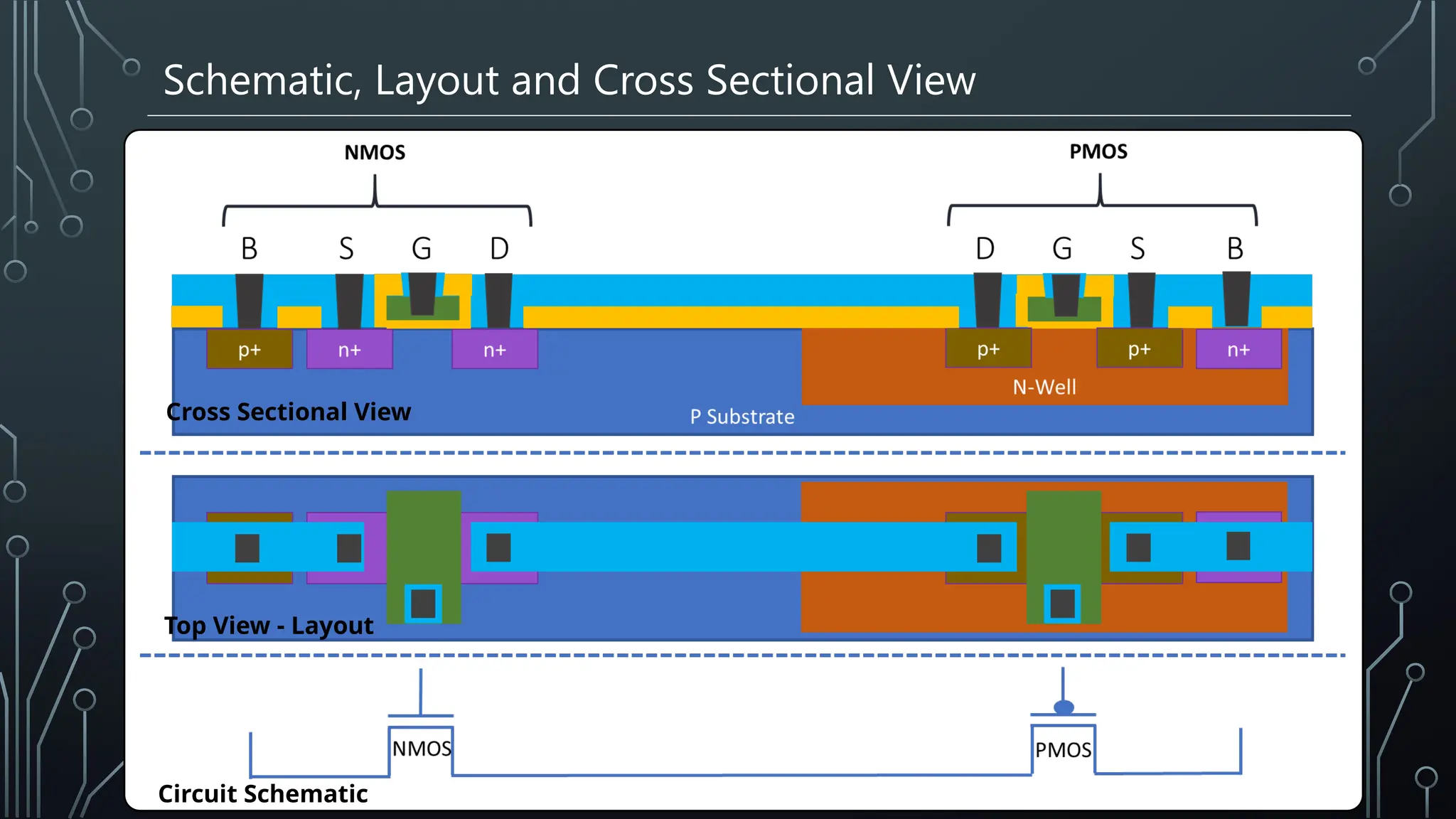 Schematic, Layout and Cross Sectional View
Circuit Schematic
Top View - Layout
Cross Sectional View
 
