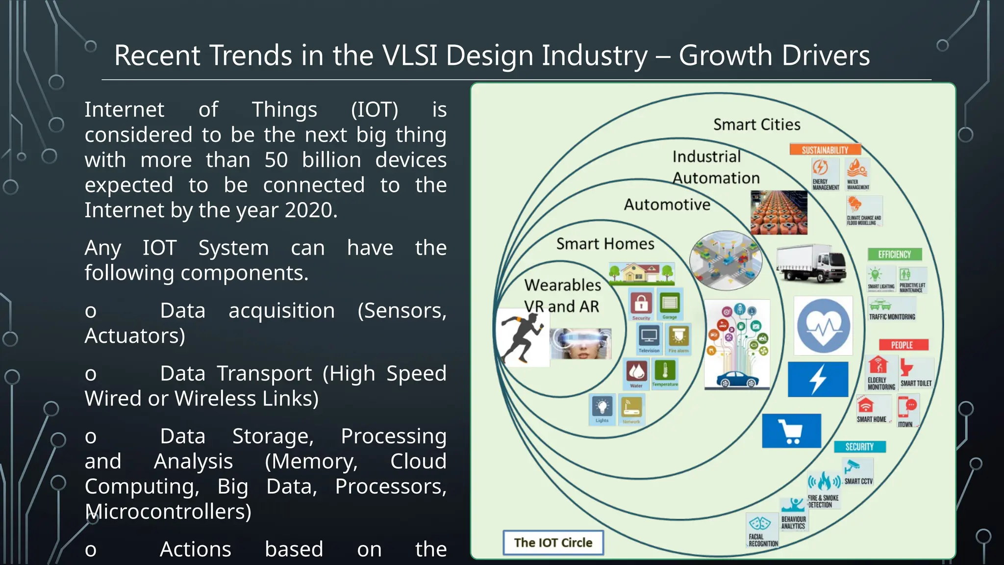 Recent Trends in the VLSI Design Industry – Growth Drivers
Internet of Things (IOT) is
considered to be the next big thing
with more than 50 billion devices
expected to be connected to the
Internet by the year 2020.
Any IOT System can have the
following components.
o Data acquisition (Sensors,
Actuators)
o Data Transport (High Speed
Wired or Wireless Links)
o Data Storage, Processing
and Analysis (Memory, Cloud
Computing, Big Data, Processors,
Microcontrollers)
o Actions based on the
 