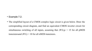 Comprehensive CMOS Logic Circuit Design and Layout Techniques | PPTX
