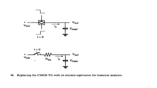 Advanced CMOS Transmission Gates and Dynamic Logic Circuits in VLSI ...