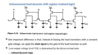 Advanced CMOS Transmission Gates and Dynamic Logic Circuits in VLSI ...