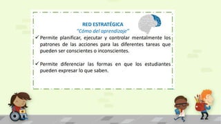 Estrategias y Normativas para la Inclusión Educativa en el Aula | PPTX