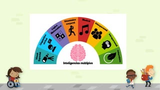 Estrategias y Normativas para la Inclusión Educativa en el Aula | PPTX
