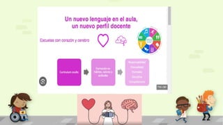 Estrategias y Normativas para la Inclusión Educativa en el Aula | PPTX