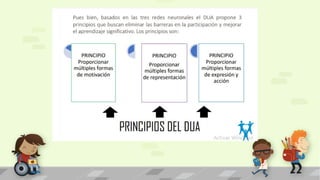 Estrategias y Normativas para la Inclusión Educativa en el Aula | PPTX