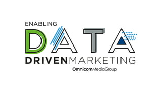 Enabling Data-Driven Marketing
