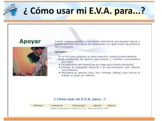 ¿ Cómo usar mi E.V.A. para...?
 
