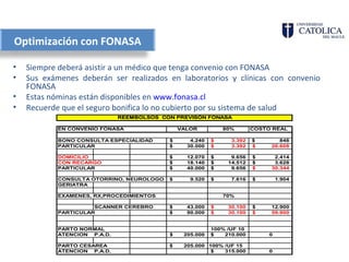 Optimización con FONASA

•   Siempre deberá asistir a un médico que tenga convenio con FONASA
•   Sus exámenes deberán ser realizados en laboratorios y clínicas con convenio
    FONASA
•   Estas nóminas están disponibles en www.fonasa.cl
•   Recuerde que el seguro bonifica lo no cubierto por su sistema de salud
                              REEMBOLSOS CON PREVISÓN FONASA

            EN CONVENIO FONASA                 VALOR          80%       COSTO REAL

            BONO CONSULTA ESPECIALIDAD     $      4.240   $     3.392   $       848
            PARTICULAR                     $     30.000   $     3.392   $    26.608

            DOMICILIO                      $     12.070   $     9.656   $     2.414
            CON RECARGO                    $     18.140   $    14.512   $     3.628
            PARTICULAR                     $     40.000   $     9.656   $    30.344

            CONSULTA OTORRINO, NEUROLOGO   $      9.520   $     7.616   $        1.904
            GERIATRA

            EXAMENES, RX,PROCEDIMIENTOS                       70%

                      SCANNER CEREBRO      $     43.000   $    30.100   $    12.900
            PARTICULAR                     $     90.000   $    30.100   $    59.900


            PARTO NORMAL                                  100% /UF 10
            ATENCION P.A.D.                $    205.000   $   210.000        0

            PARTO CESAREA                  $    205.000 100% /UF 15
            ATENCION P.A.D.                              $   315.000         0
 
