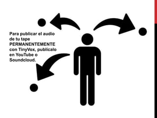 Para publicar el audio
de tu tape
PERMANENTEMENTE
con TinyVox, publícalo
en YouTube o
Soundcloud.
 