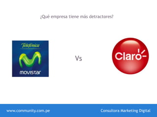 Vs
www.community.com.pe Consultora Marketing Digital
¿Qué empresa tiene más detractores?
 