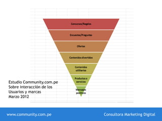 Estudio Community.com.pe
Sobre interacción de los
Usuarios y marcas
Marzo 2012
www.community.com.pe Consultora Marketing Digital
 