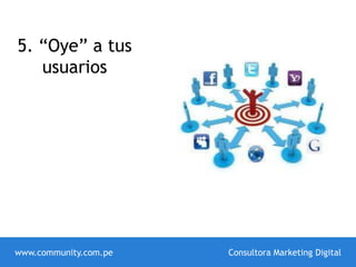5. “Oye” a tus
usuarios
www.community.com.pe Consultora Marketing Digital
 
