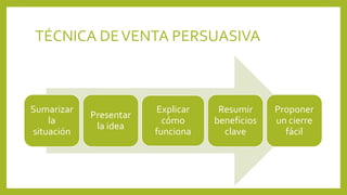 TÉCNICA DE VENTA PERSUASIVA 
Sumarizar 
la 
situación 
Presentar 
la idea 
Explicar 
cómo 
funciona 
Resumir 
beneficios 
clave 
Proponer 
un cierre 
fácil 
 