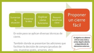 En este paso se aplican diversas técnicas de 
cierre. 
También donde se presentan las adiciones que 
facilitan la decisión de compra (pruebas de 
uso, muestras gratis, amarres, etc). 
El objetivo es obtener 
el Sí en esta visita y 
evitar dejarlo abierto 
o dependiendo de 
elementos externos. 
 