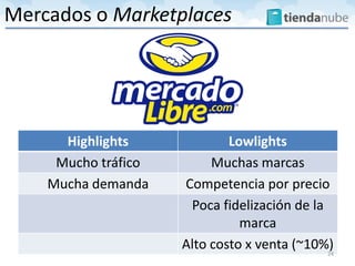 Highlights Lowlights
Mucho tráfico Muchas marcas
Mucha demanda Competencia por precio
Poca fidelización de la
marca
Alto costo x venta (~10%)24
Mercados o Marketplaces
 
