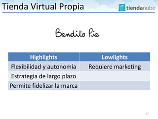 Highlights Lowlights
Flexibilidad y autonomía Requiere marketing
Estrategia de largo plazo
Permite fidelizar la marca
27
Tienda Virtual Propia
 