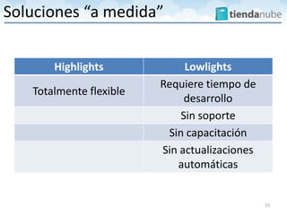 Highlights Lowlights
Totalmente flexible
Requiere tiempo de
desarrollo
Sin soporte
Sin capacitación
Sin actualizaciones
automáticas
33
Soluciones “a medida”
 