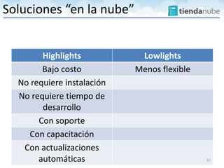 Highlights Lowlights
Bajo costo Menos flexible
No requiere instalación
No requiere tiempo de
desarrollo
Con soporte
Con capacitación
Con actualizaciones
automáticas 37
Soluciones “en la nube”
 