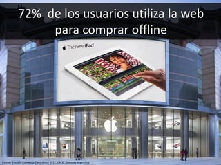 78
Fuente: Estudio Comercio Electrónico 2012, CACE. Datos de Argentina.
72% de los usuarios utiliza la web
para comprar offline
 