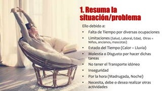 1. Resuma la
situación/problema
Ello debido a:
• Falta de Tiempo por diversas ocupaciones
• Limitaciones (Salud, Laboral, Edad, Otras =
Niños, ancianos, mascotas)
• Estado del Tiempo (Calor – Lluvia)
• Molestia o Disgusto por hacer dichas
tareas
• No tener el Transporte idóneo
• Inseguridad
• Por la hora (Madrugada, Noche)
• Necesita, debe o desea realizar otras
actividades
 