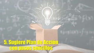5. Sugiere Plan de Acción
con pasos sencillos
 