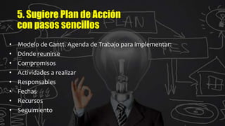 5. Sugiere Plan de Acción
con pasos sencillos
• Modelo de Gantt. Agenda de Trabajo para implementar:
• Dónde reunirse
• Compromisos
• Actividades a realizar
• Responsables
• Fechas
• Recursos
• Seguimiento
 