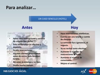 Mejorar la imagen+ ClientesNegocioAgilidad en la compra.