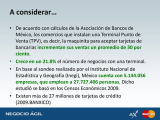 A considerar…De acuerdo con cálculos de la Asociación de Bancos de México, los comercios que instalan una Terminal Punto de Venta (TPV), es decir, la maquinita para aceptar tarjetas de bancarias incrementan sus ventas un promedio de 30 por ciento.Crece en un 21.8% el número de negocios con una terminal.En base al sondeo realizado por el Instituto Nacional de Estadística y Geografía (Inegi), Méxicocuenta con 5.144.056 empresas, que emplean a 27.727.406 personas. Dicho estudió se basó en los Censos Económicos 2009.Existen más de 27 millones de tarjetas de crédito (2009.BANXICO)
