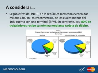 A considerar…Según cifras del INEGI, en la república mexicana existen dos millones 300 mil microcomercios, de los cuales menos del 10% cuenta con una terminal (TPV). En contraste, casi 80% de trabajadores recibe su nómina mediante tarjeta de débito.